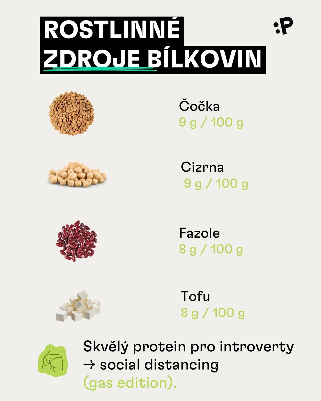 Co-jist-na-podzim-2-clanek-vyziva-proteinaco